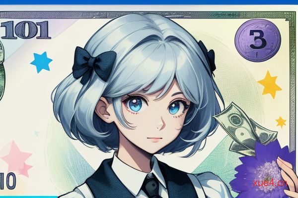 创业风险管控的主要方式有（创业风险的管理）